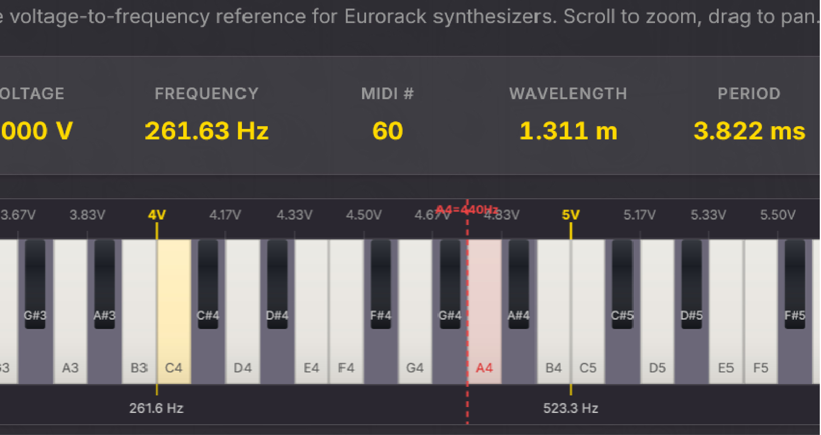 1V/Oct Scale